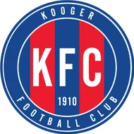 Logo kfc